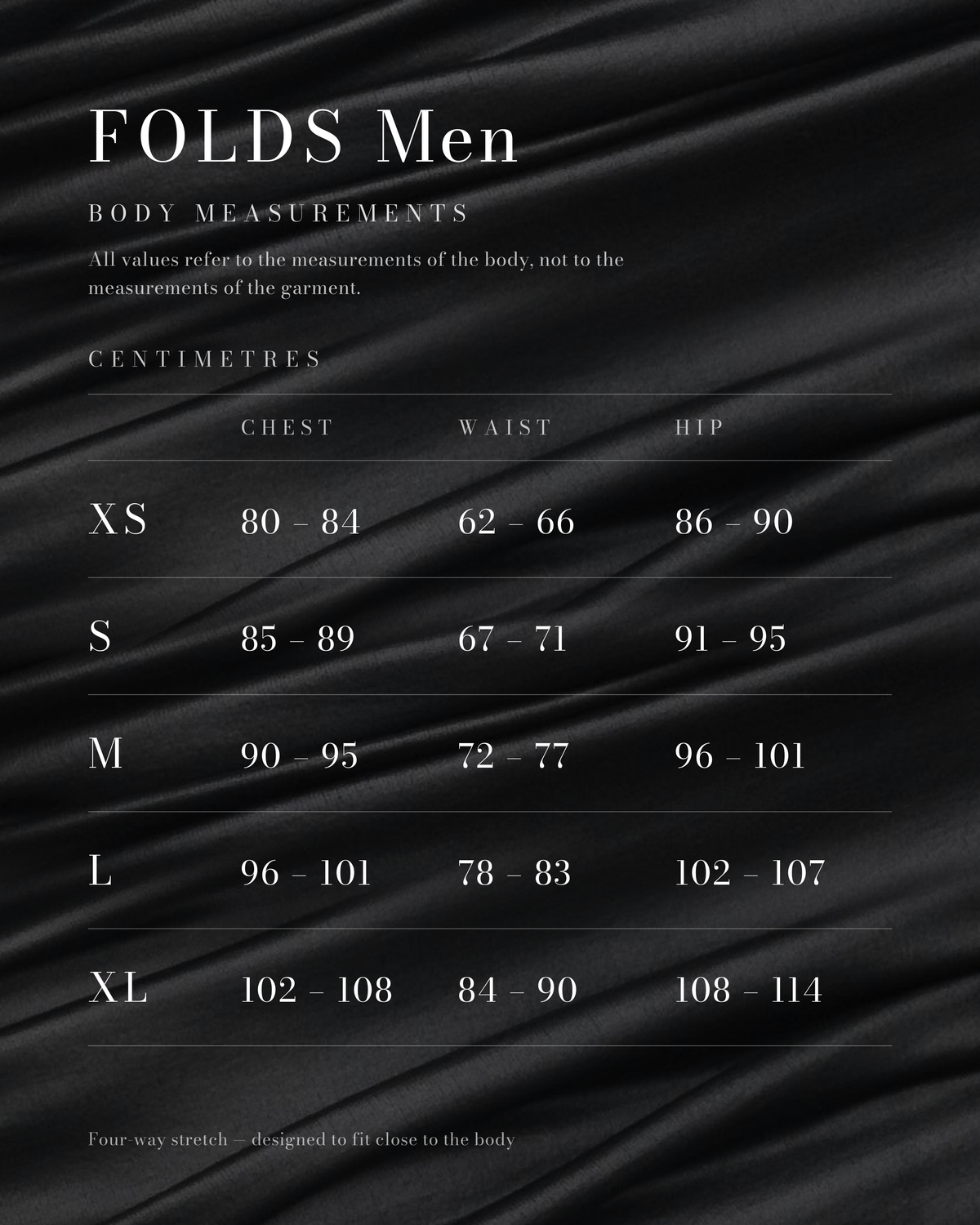 FOLDS Men – Body Measurements (cm)