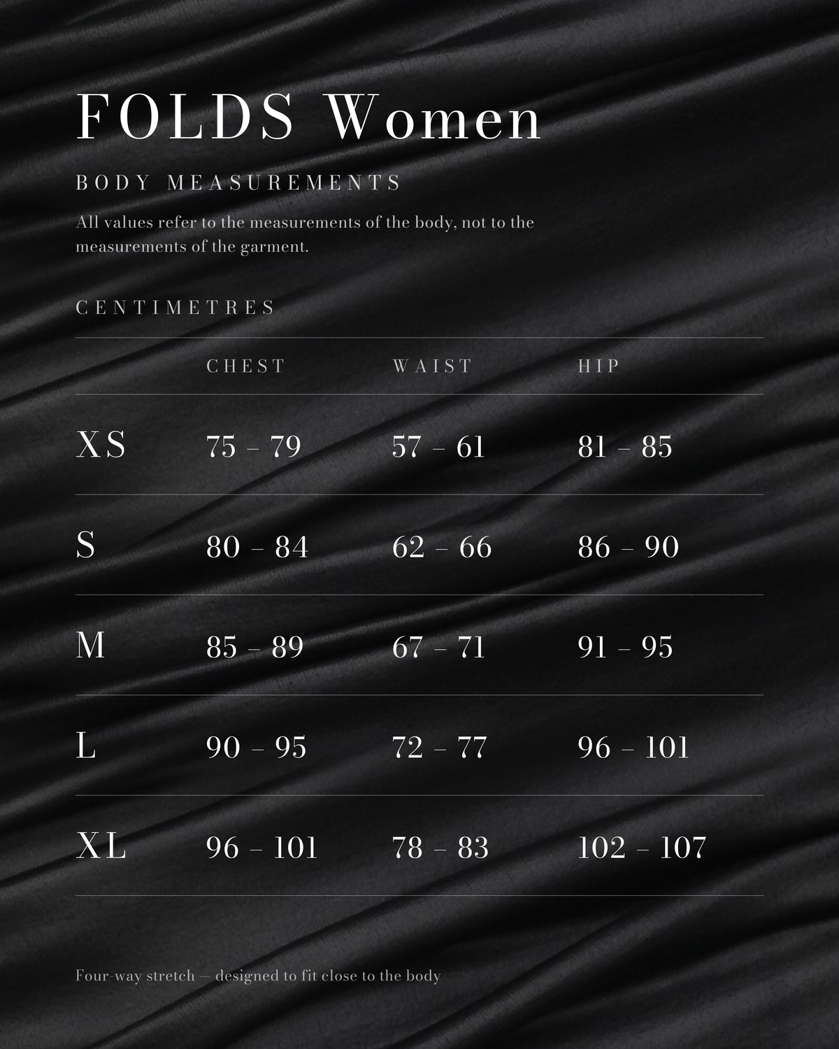 FOLDS Women – Body Measurements (cm)