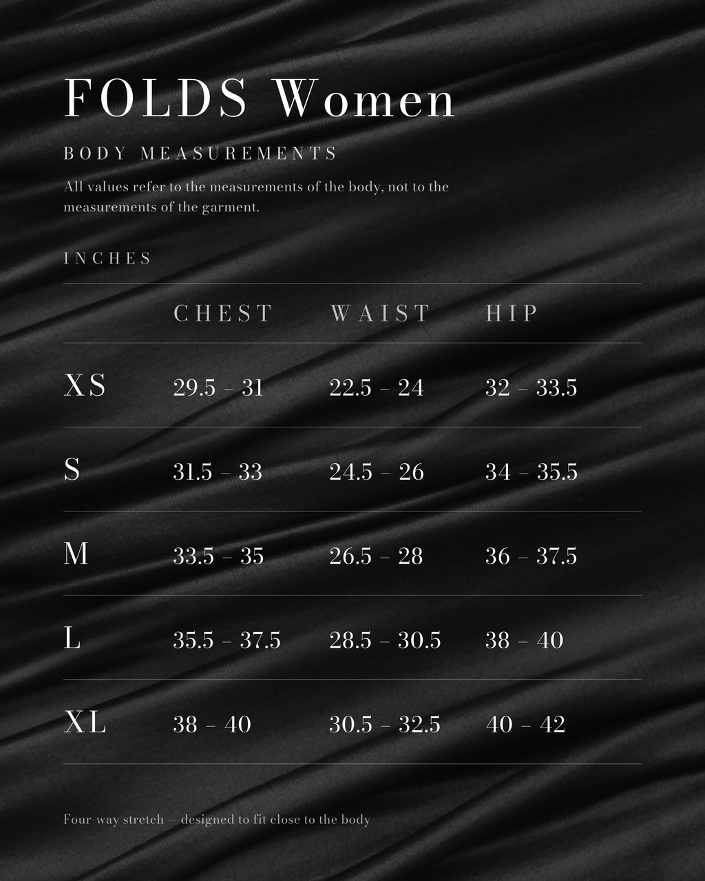 FOLDS Women – Body Measurements (inches)